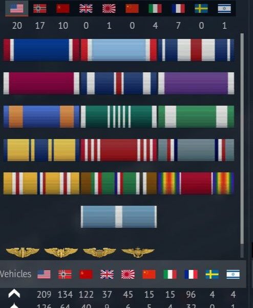 (فروخته شد) اکانت وارتاندر تا ناموس دارای پرمیوم🗿 کد #9