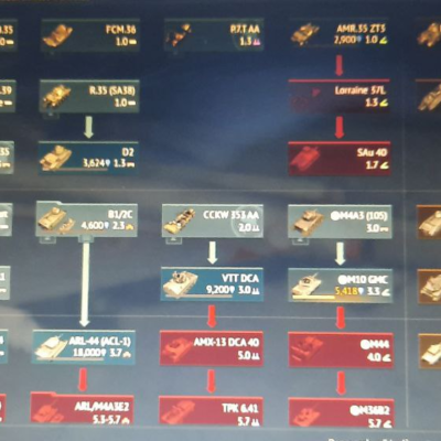 (فروخته شد) اکانت وارتاندر کد #10