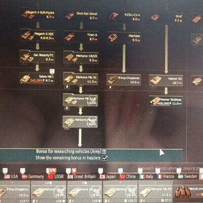 خرید اکانت وارتاندر فول پرمیوم کد #12