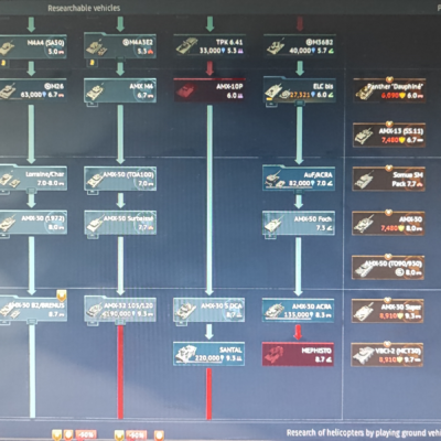 خرید اکانت وارتاندر با بیشتر از ۲۰۰۰ واحد گایجین کوین( آیتم قابل فروش) و فکشن های متعدد کد #14