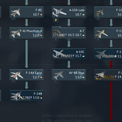 خرید اکانت وارتاندر لول 100 ارزش کوپنها حداقل 300 دلار کد #20