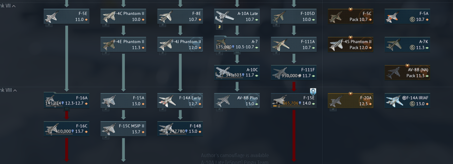 خرید اکانت وارتاندر لول 100 ارزش کوپنها حداقل 300 دلار کد #20