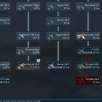 خرید اکانت وارتاندر لول 100 ارزش کوپنها حداقل 300 دلار کد #20