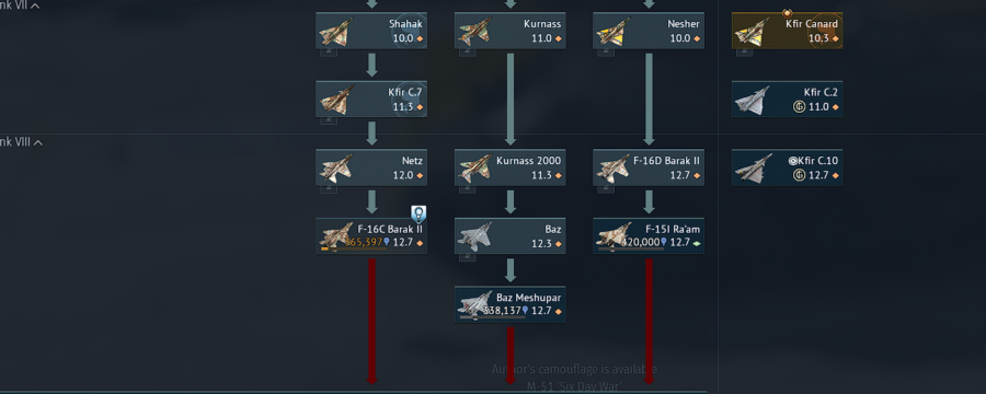 خرید اکانت وارتاندر لول 100 ارزش کوپنها حداقل 300 دلار کد #20