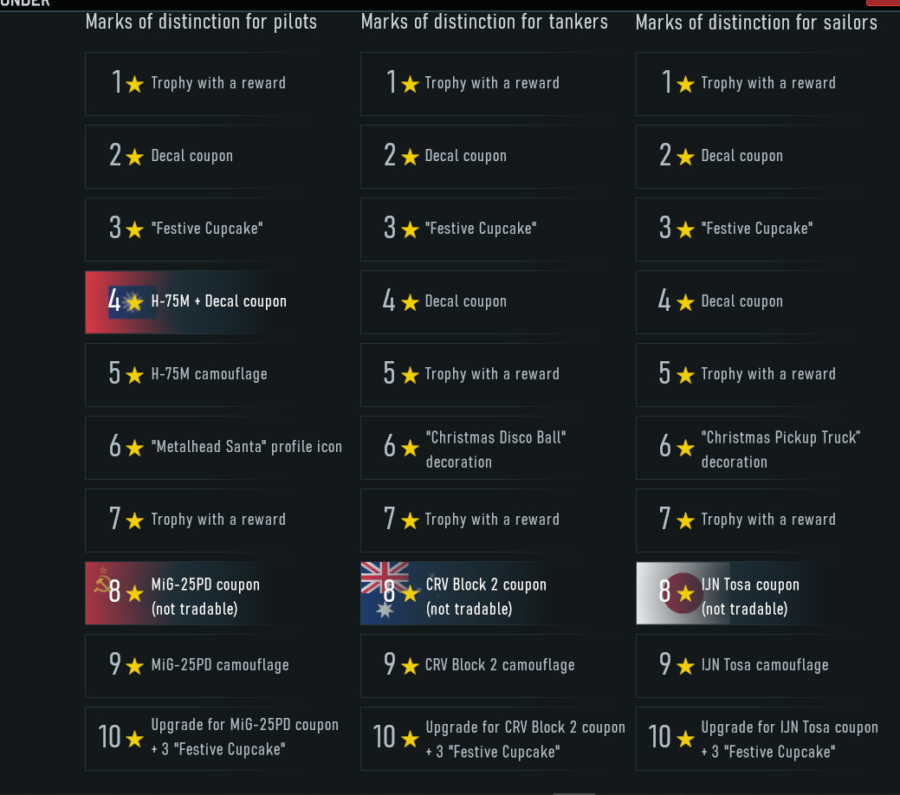 موارد قابل دریافت ایونت کریسمس دریافت هواپیما، تانک و کشتی تاپ مخصوص وارتاندر