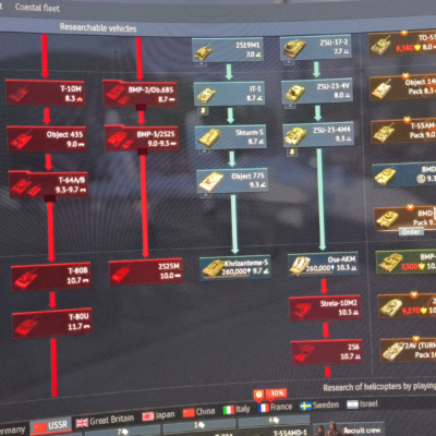 (فروخته شد) اکانت وارتاندر فکشن روسیه ایر و گراند رنک 7 کد #25