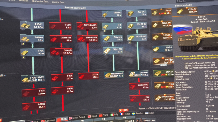 (فروخته شد) اکانت وارتاندر فکشن روسیه ایر و گراند رنک 7 کد #25