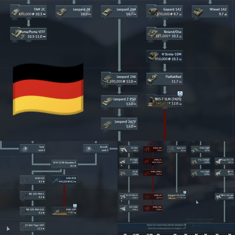 خرید اکانت وارتاندر با تامکت و تانک شیر2 ایرانی به همراه /object 292🇷🇺 کد #33