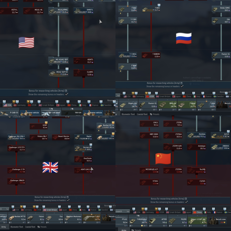 خرید اکانت وارتاندر با تامکت و تانک شیر2 ایرانی به همراه /object 292🇷🇺 کد #33