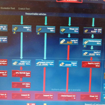 (فروخته شده) اکانت وارتاندر دارای f14 ایرانی، ابرامز کلیک بیت پرمیومی و ... فکشن امریکا هوایی زمینی و المان #31