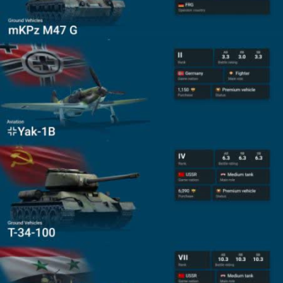خرید اکانت وارتاندر 3 فکشن ،کوپن قابل فروش اف 14 ایرانی(100 دلار)،آمریکا،روسیه،انگلیس کد #35