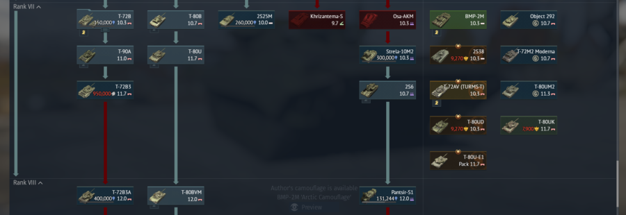 خرید اکانت وارتاندر مین تانک (روسیه آلمان) کد #36