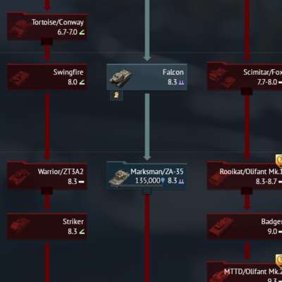 خرید اکانت وارتاندر مین تانک (روسیه آلمان) کد #36