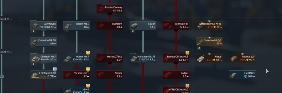 خرید اکانت وارتاندر مین تانک (روسیه آلمان) کد #36