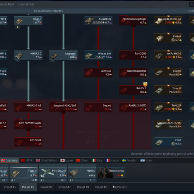 خرید اکانت وارتاندر دارای (G) F5-A ایونتی سوئد دارای MAUS المان تا رنک 6 کد #40