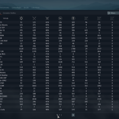خرید اکانت وارتاندر 2 فکشن فول + f14 ایرانی و یونیت های پرمیوم زیاد کد #43