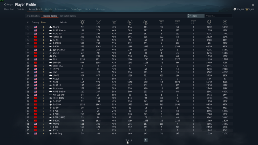 خرید اکانت وارتاندر 2 فکشن فول + f14 ایرانی و یونیت های پرمیوم زیاد کد #43