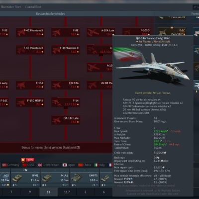 خرید اکانت وارتاندر 2 فکشن فول + f14 ایرانی و یونیت های پرمیوم زیاد کد #43