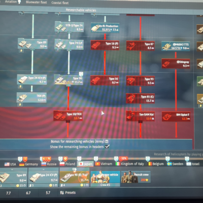 خرید اکانت وارتاندر دارای ۴ فکشن روسیه آلمان ژاپن چین کد #54