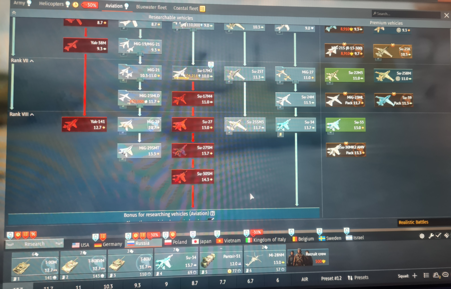 خرید اکانت وارتاندر دارای ۴ فکشن روسیه آلمان ژاپن چین کد #54