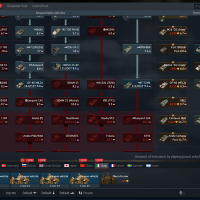 خرید اکانت وارتاندر با پرمیوم ایتالیا کد #57