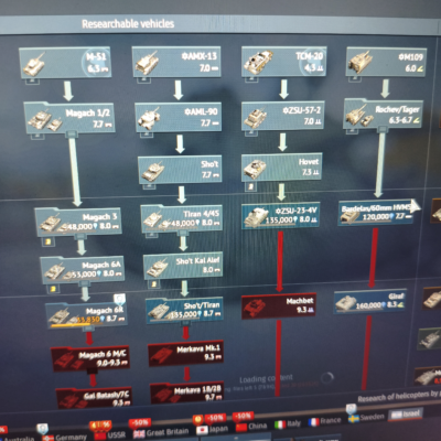 (فروخته شد) اکانت وارتاندر آمریکا زمینی فول و ایر اسراییل کد #58