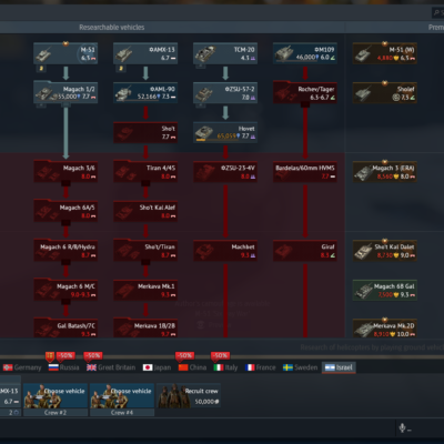 خرید اکانت وارتاندر با پرمیوم ایتالیا کد #57